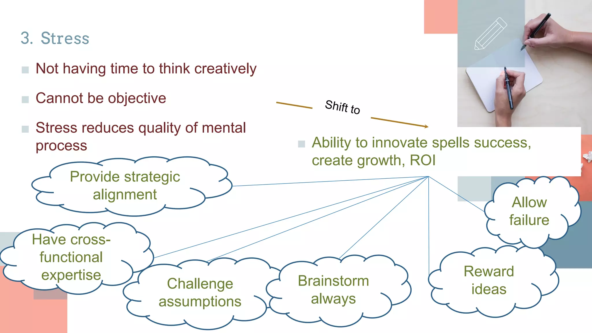 3. Stress
■ Not having time to think creatively
■ Cannot be objective
■ Ability to innovate spells success,
create growth, ROI
Provide strategic
alignment
Have cross-
functional
expertise
■ Stress reduces quality of mental
process
Challenge
assumptions
Brainstorm
always
Reward
ideas
Allow
failure
 