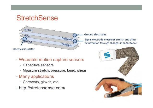 Image result for sensors as input devices