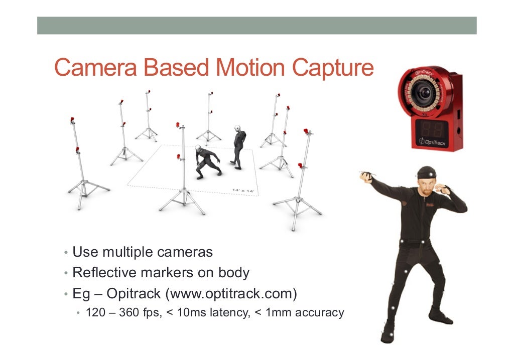 COMP 4010 Lecture6 Virtual Reality Input Devices
