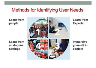 Lecture 6 Interaction Design for VR | PDF