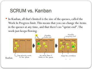 SCRUM vs. Kanban
 In Kanban, all that's limited is the size of the queues, called the
Work In Progress limit.This means that you can change the items
in the queues at any time, and that there's no "sprint end".The
work just keeps flowing.
Kanban flow, with aWIP limit of 3 for theTodo, and 2 for the Ongoing
 