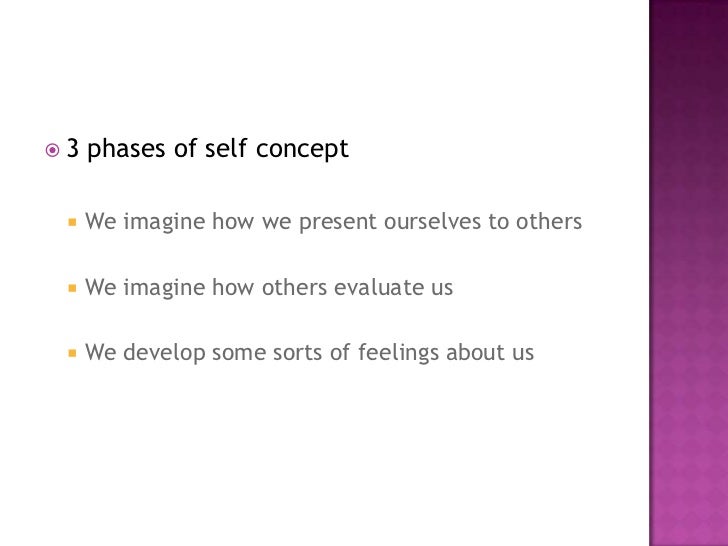 Lecture 6 looking glass self