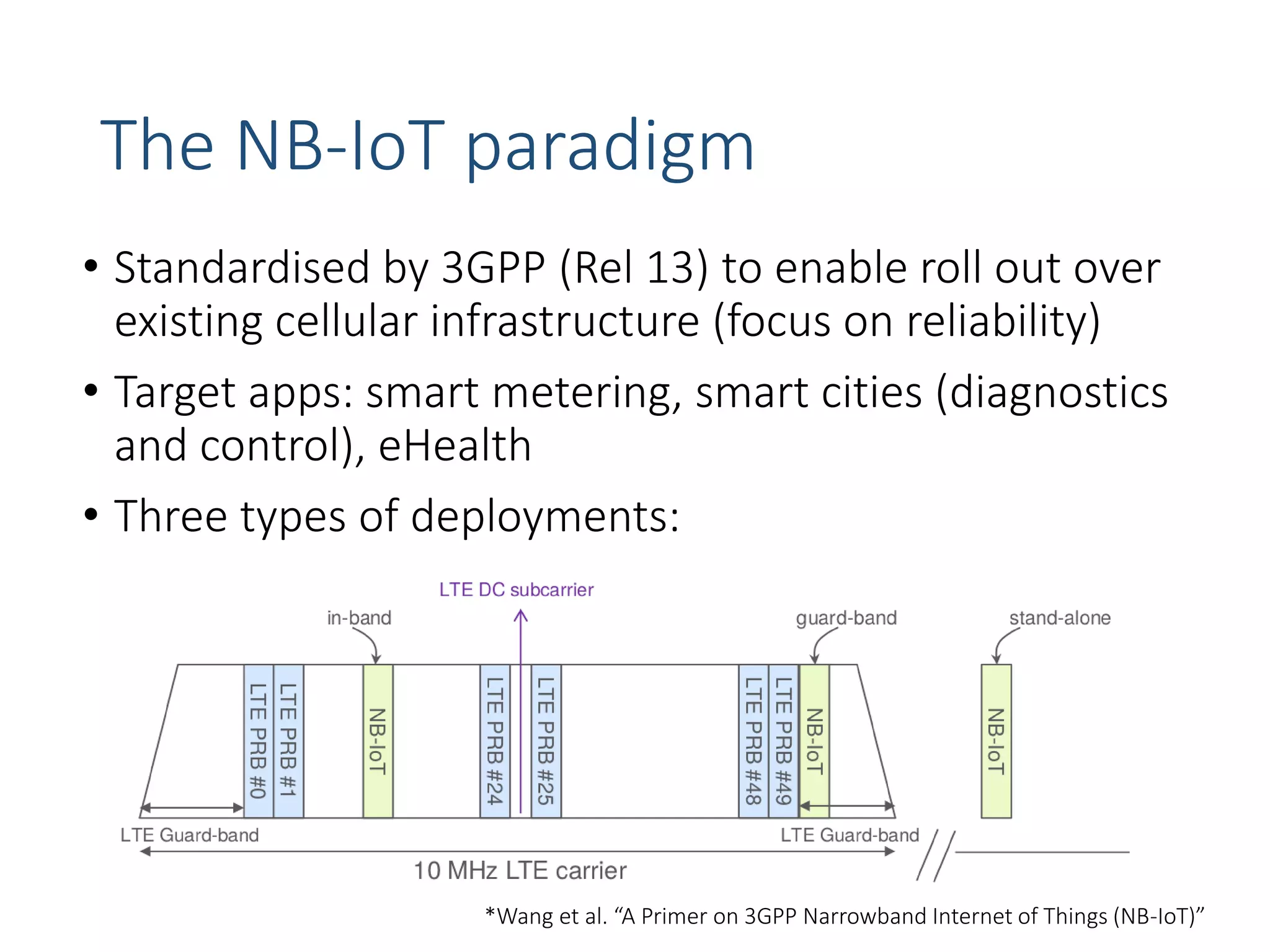 The NB-IoT paradigm
• Standardised by 3GPP (Rel 13) to enable roll out over
existing cellular infrastructure (focus on reliability)
• Target apps: smart metering, smart cities (diagnostics
and control), eHealth
• Three types of deployments:
*Wang et al. “A Primer on 3GPP Narrowband Internet of Things (NB-IoT)”
 
