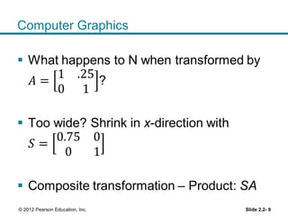 Computer Graphics
Slide 2.2- 9© 2012 Pearson Education, Inc.
 