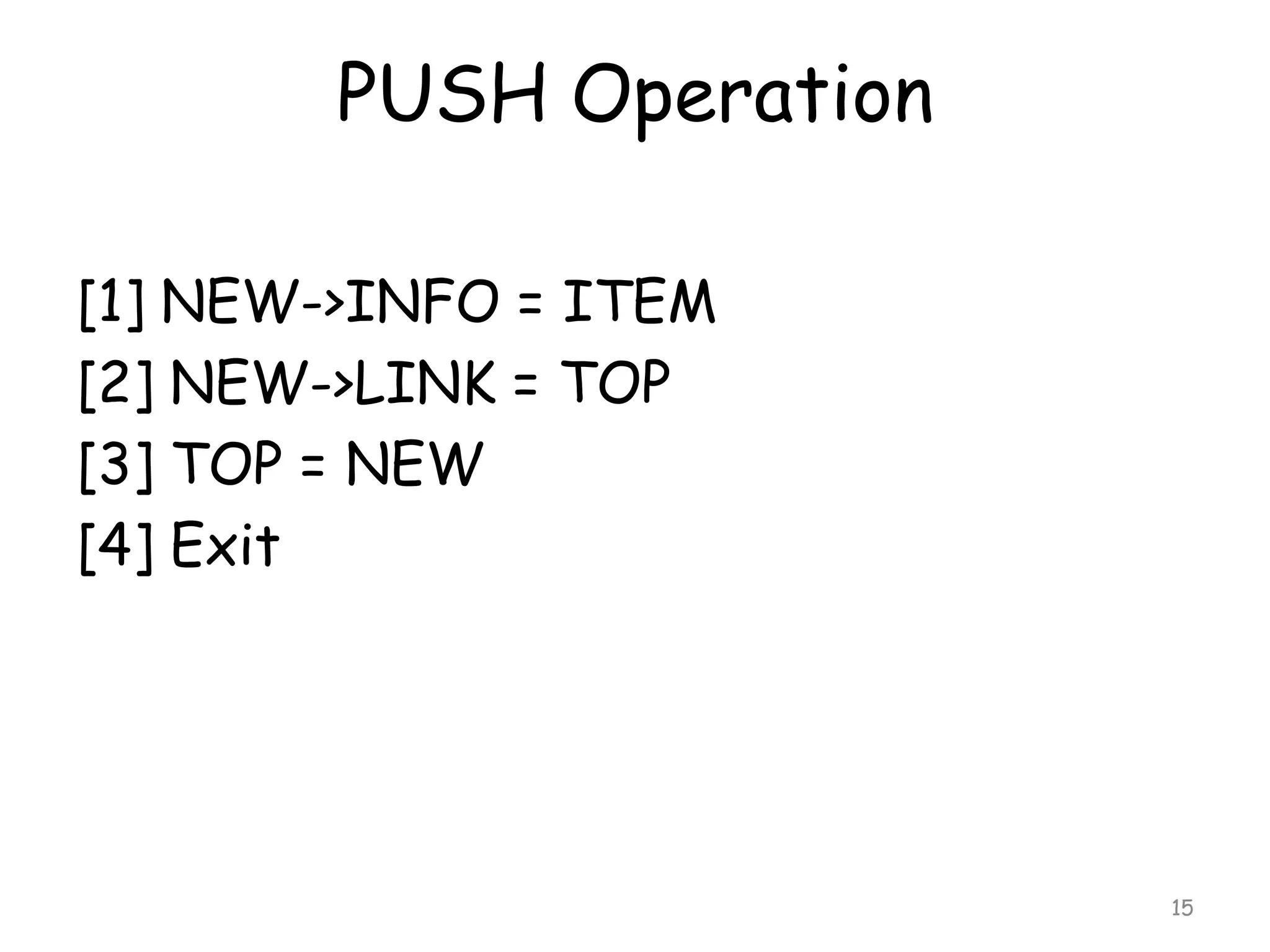 PUSH Operation
[1] NEW->INFO = ITEM
[2] NEW->LINK = TOP
[3] TOP = NEW
[4] Exit

15

 