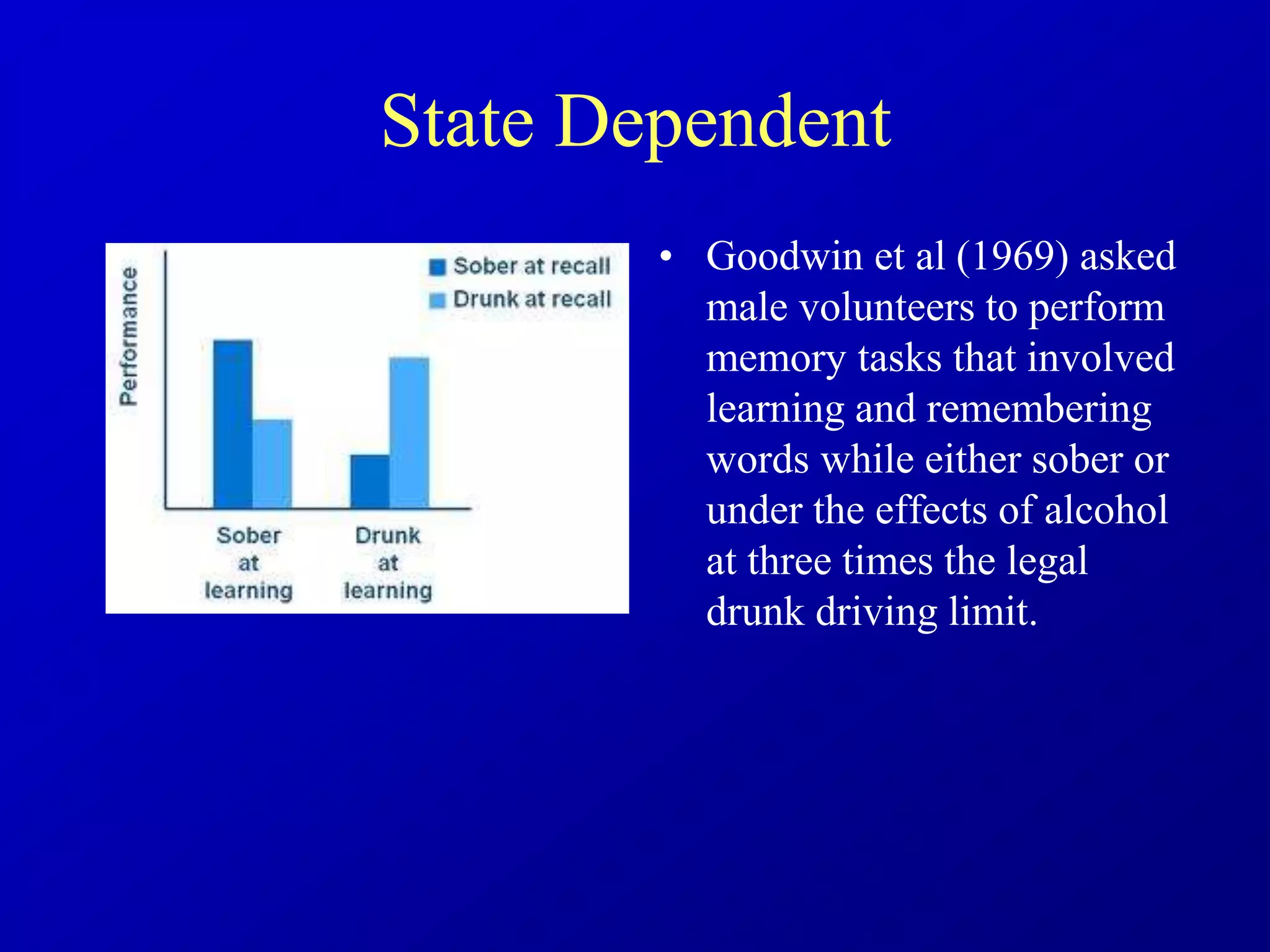 State Dependent
• Goodwin et al (1969) asked
male volunteers to perform
memory tasks that involved
learning and remembering
words while either sober or
under the effects of alcohol
at three times the legal
drunk driving limit.
 
