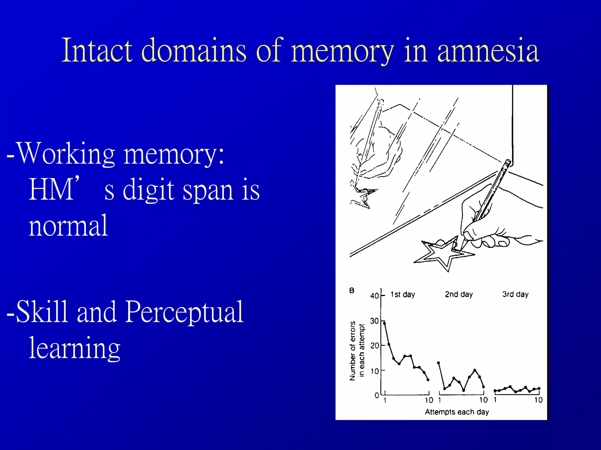 Intact domains of memory in amnesia
-Working memory:
HM’s digit span is
normal
-Skill and Perceptual
learning
 
