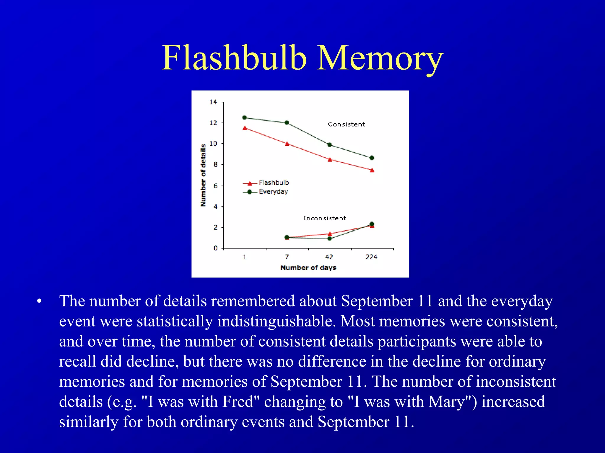 Flashbulb Memory
• The number of details remembered about September 11 and the everyday
event were statistically indistinguishable. Most memories were consistent,
and over time, the number of consistent details participants were able to
recall did decline, but there was no difference in the decline for ordinary
memories and for memories of September 11. The number of inconsistent
details (e.g. "I was with Fred" changing to "I was with Mary") increased
similarly for both ordinary events and September 11.
 