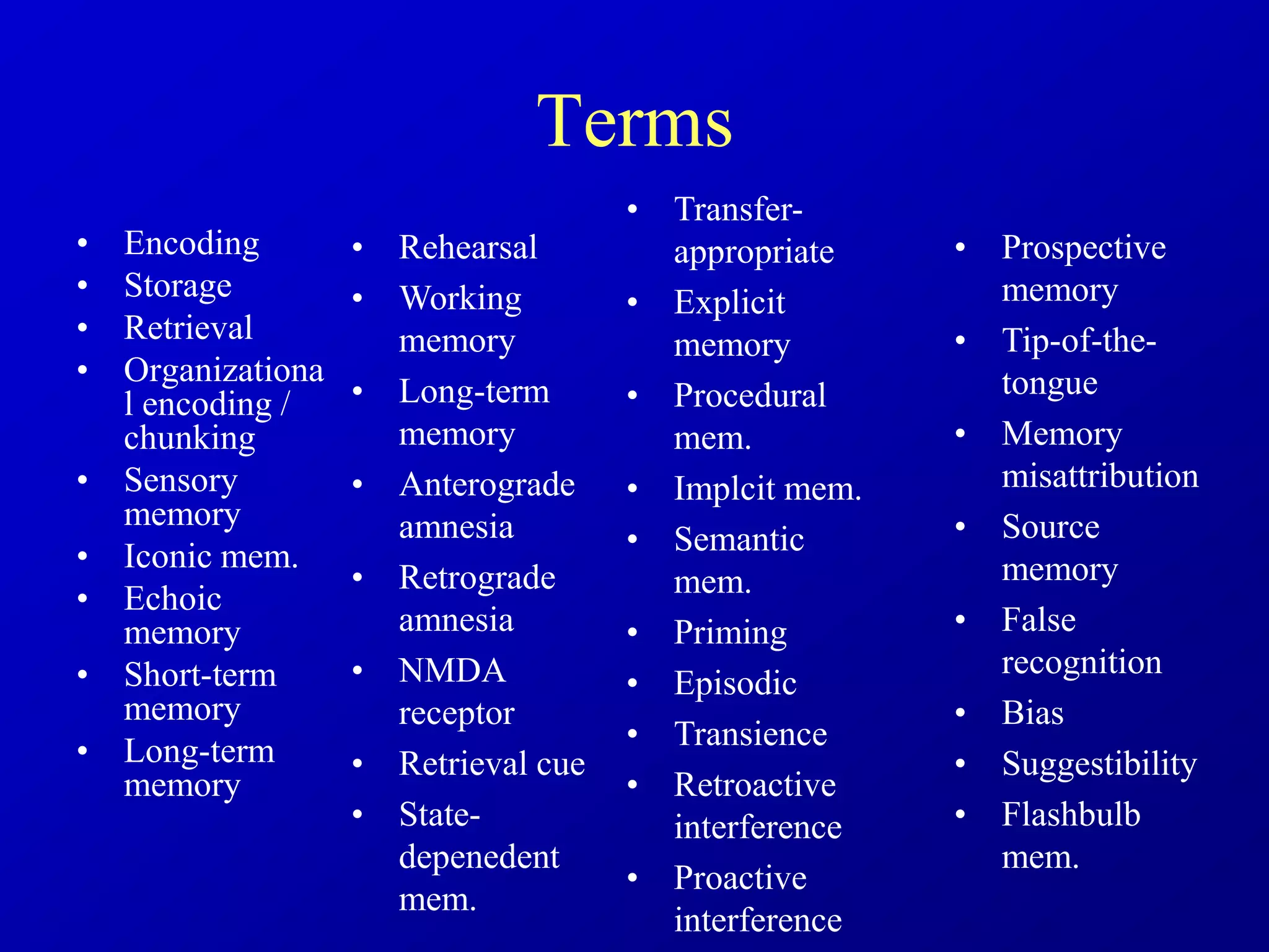 Terms
• Encoding
• Storage
• Retrieval
• Organizationa
l encoding /
chunking
• Sensory
memory
• Iconic mem.
• Echoic
memory
• Short-term
memory
• Long-term
memory
• Prospective
memory
• Tip-of-the-
tongue
• Memory
misattribution
• Source
memory
• False
recognition
• Bias
• Suggestibility
• Flashbulb
mem.
• Transfer-
appropriate
• Explicit
memory
• Procedural
mem.
• Implcit mem.
• Semantic
mem.
• Priming
• Episodic
• Transience
• Retroactive
interference
• Proactive
interference
• Rehearsal
• Working
memory
• Long-term
memory
• Anterograde
amnesia
• Retrograde
amnesia
• NMDA
receptor
• Retrieval cue
• State-
depenedent
mem.
 