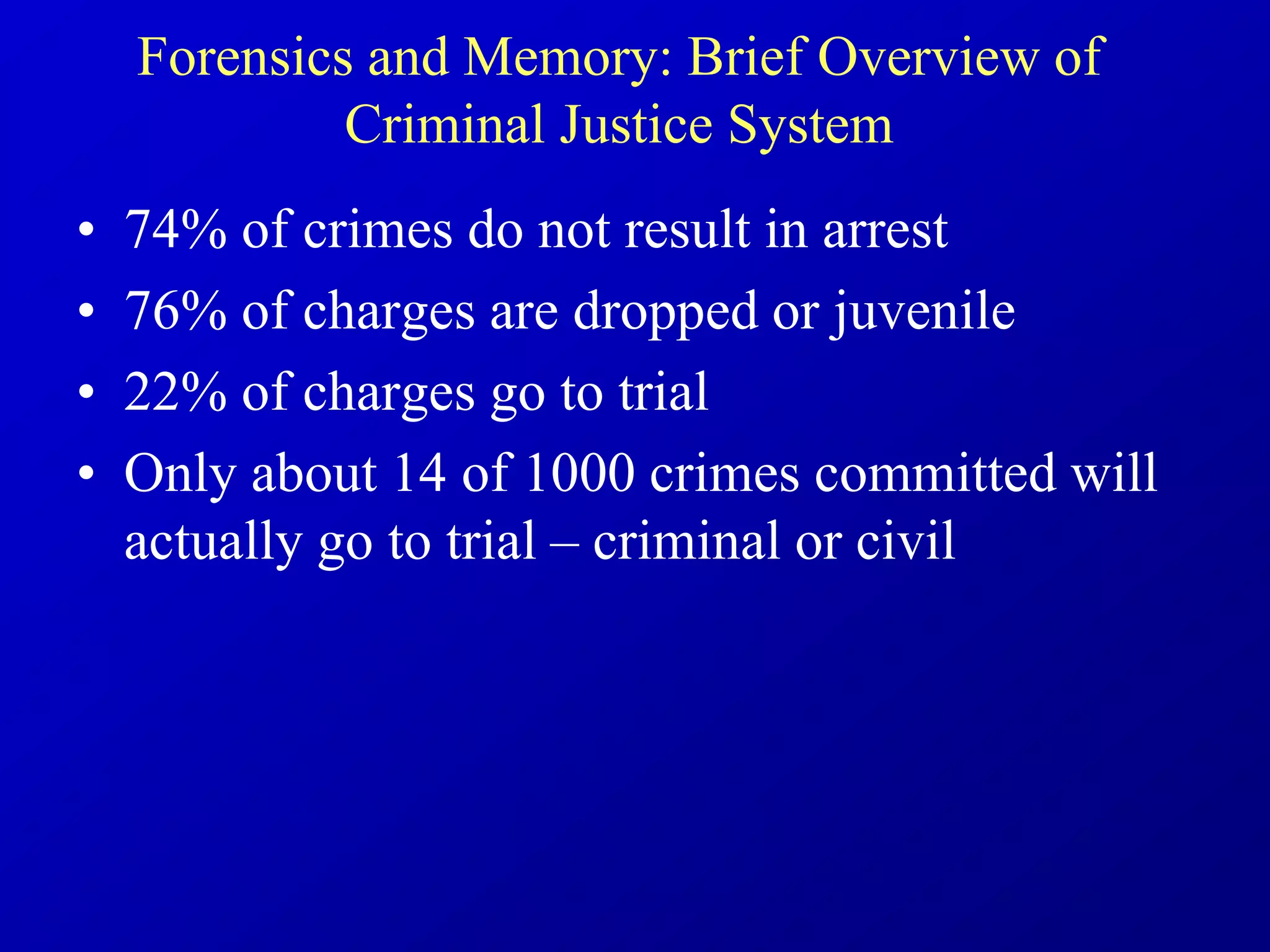 Forensics and Memory: Brief Overview of
Criminal Justice System
• 74% of crimes do not result in arrest
• 76% of charges are dropped or juvenile
• 22% of charges go to trial
• Only about 14 of 1000 crimes committed will
actually go to trial – criminal or civil
 