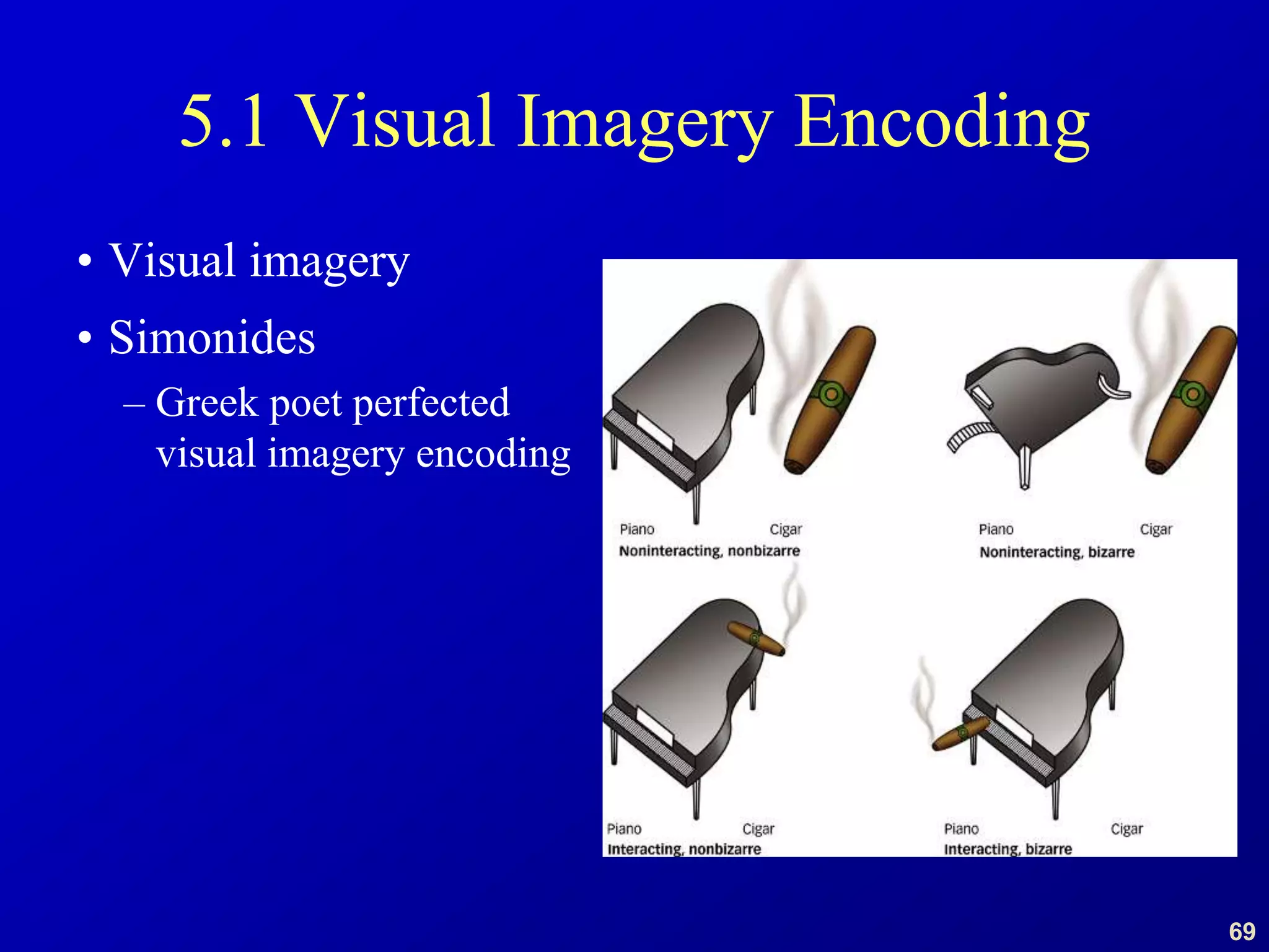 69
5.1 Visual Imagery Encoding
• Visual imagery
• Simonides
– Greek poet perfected
visual imagery encoding
 