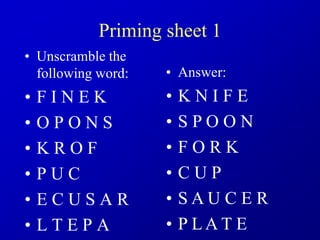Priming sheet 1
• Unscramble the
following word:
• F I N E K
• O P O N S
• K R O F
• P U C
• E C U S A R
• L T E P A
• Answer:
• K N I F E
• S P O O N
• F O R K
• C U P
• S A U C E R
• P L A T E
 