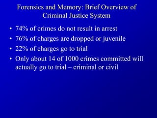 Forensics and Memory: Brief Overview of
Criminal Justice System
• 74% of crimes do not result in arrest
• 76% of charges are dropped or juvenile
• 22% of charges go to trial
• Only about 14 of 1000 crimes committed will
actually go to trial – criminal or civil
 