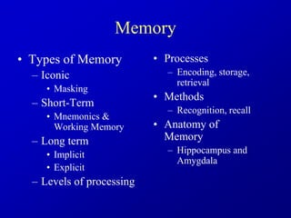 Memory
• Types of Memory
– Iconic
• Masking
– Short-Term
• Mnemonics &
Working Memory
– Long term
• Implicit
• Explicit
– Levels of processing
• Processes
– Encoding, storage,
retrieval
• Methods
– Recognition, recall
• Anatomy of
Memory
– Hippocampus and
Amygdala
 