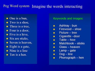Peg Word system Imagine the words interacting
 