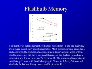 Flashbulb Memory
• The number of details remembered about September 11 and the everyday
event were statistically indistinguishable. Most memories were consistent,
and over time, the number of consistent details participants were able to
recall did decline, but there was no difference in the decline for ordinary
memories and for memories of September 11. The number of inconsistent
details (e.g. "I was with Fred" changing to "I was with Mary") increased
similarly for both ordinary events and September 11.
 