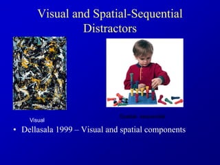 Visual and Spatial-Sequential
Distractors
• Dellasala 1999 – Visual and spatial components
Visual
Spatial- sequential
 