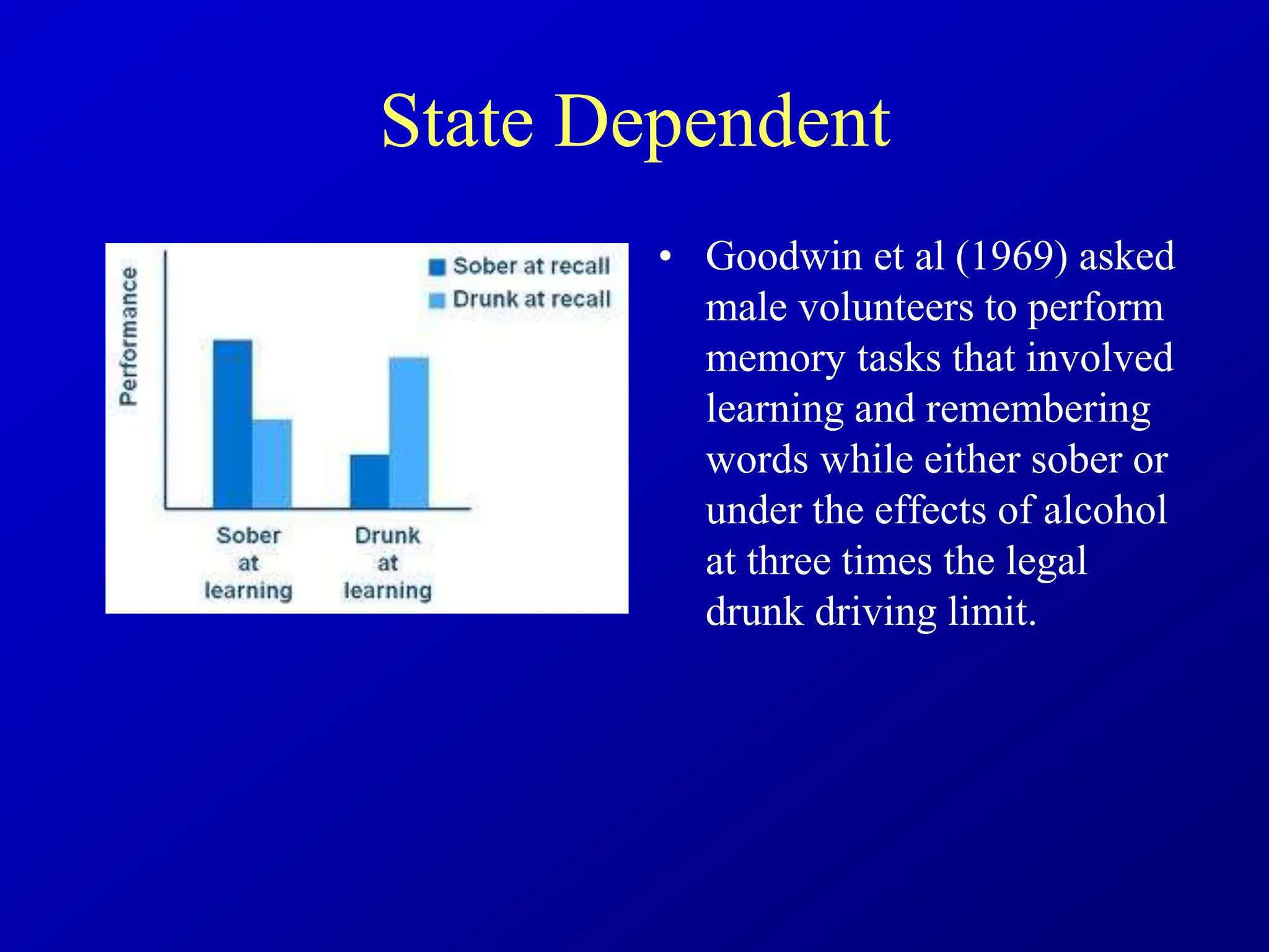 State Dependent
• Goodwin et al (1969) asked
male volunteers to perform
memory tasks that involved
learning and remembering
words while either sober or
under the effects of alcohol
at three times the legal
drunk driving limit.
 