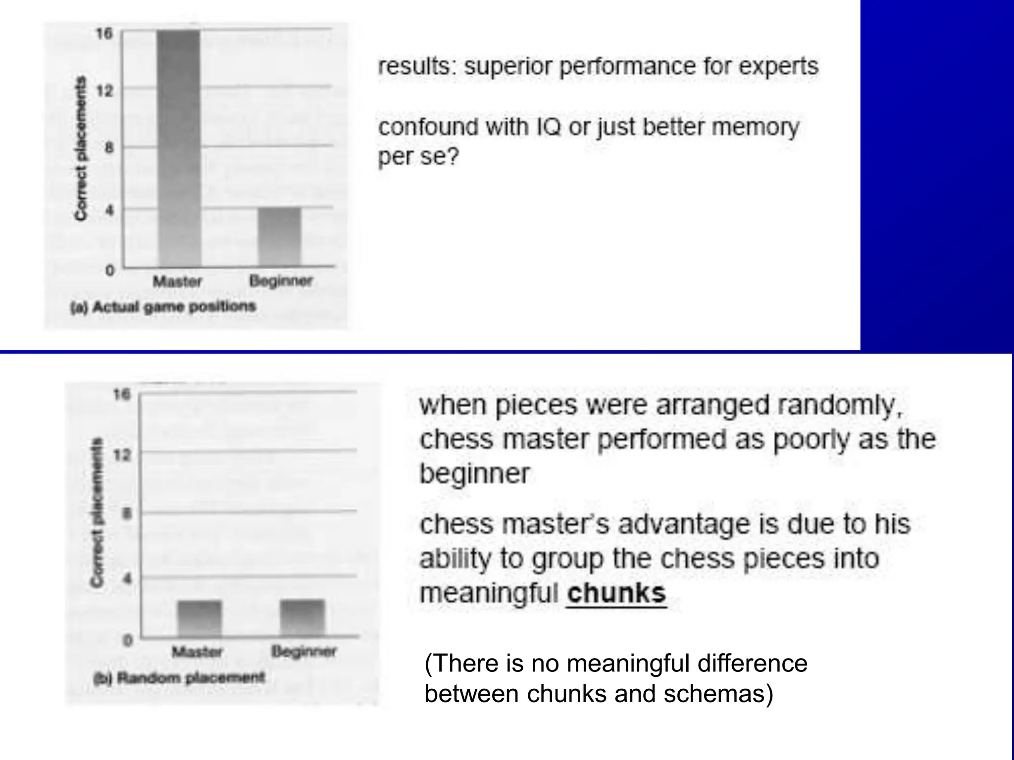(There is no meaningful difference
between chunks and schemas)
 