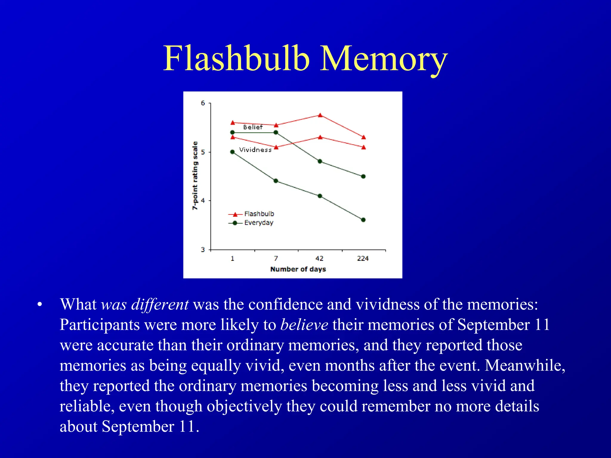 Flashbulb Memory
• What was different was the confidence and vividness of the memories:
Participants were more likely to believe their memories of September 11
were accurate than their ordinary memories, and they reported those
memories as being equally vivid, even months after the event. Meanwhile,
they reported the ordinary memories becoming less and less vivid and
reliable, even though objectively they could remember no more details
about September 11.
 