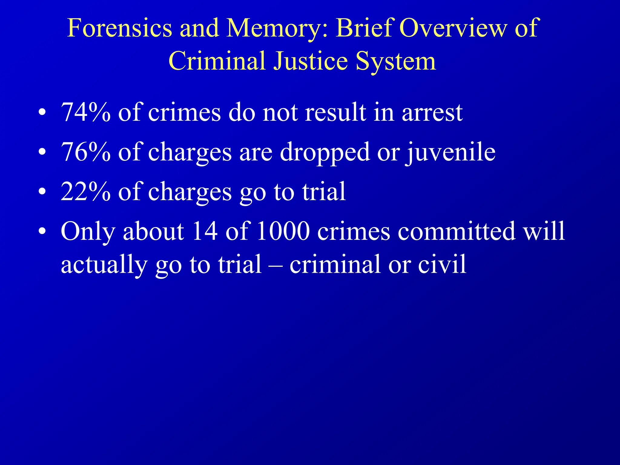 Forensics and Memory: Brief Overview of
Criminal Justice System
• 74% of crimes do not result in arrest
• 76% of charges are dropped or juvenile
• 22% of charges go to trial
• Only about 14 of 1000 crimes committed will
actually go to trial – criminal or civil
 
