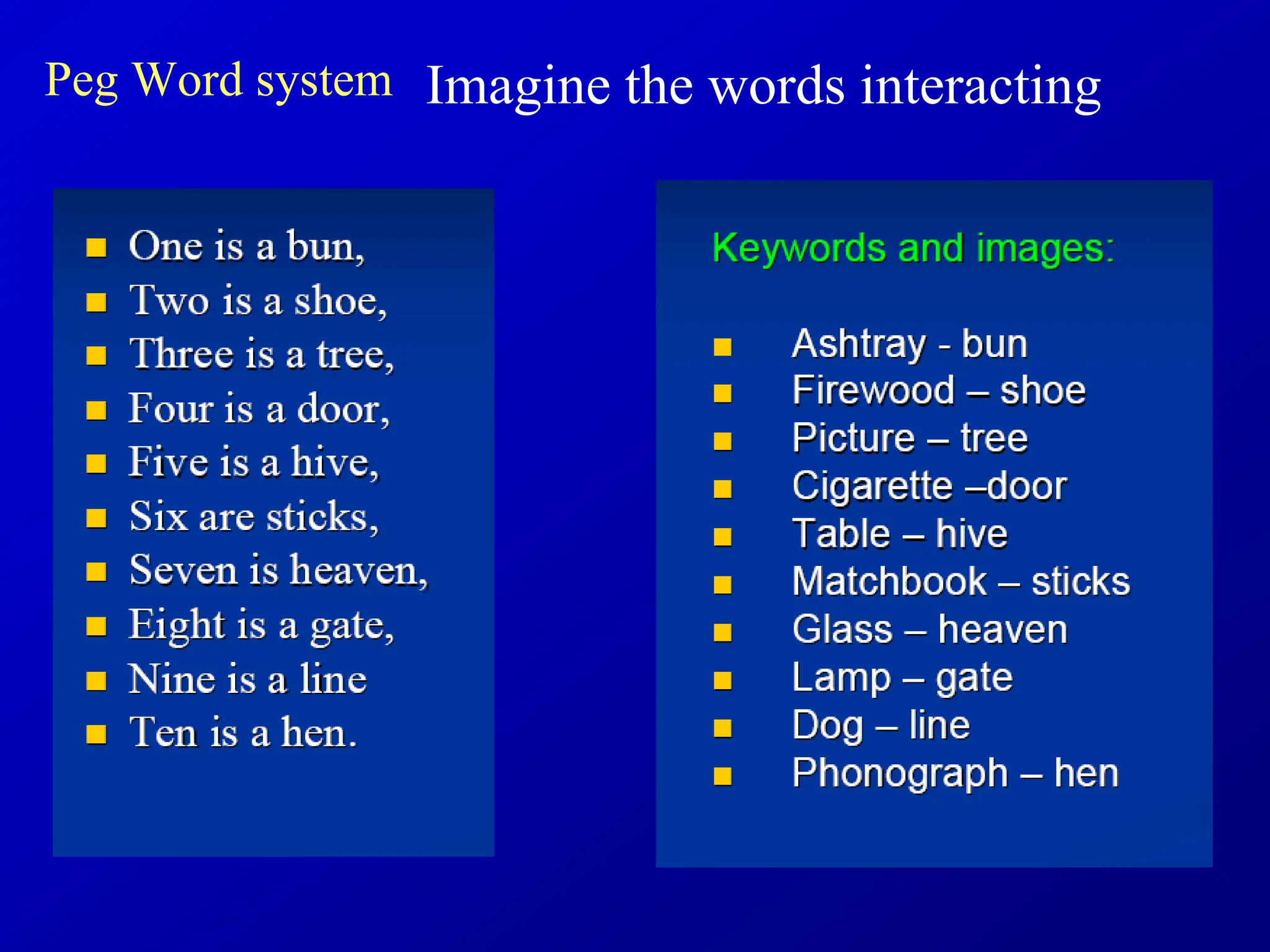 Peg Word system Imagine the words interacting
 