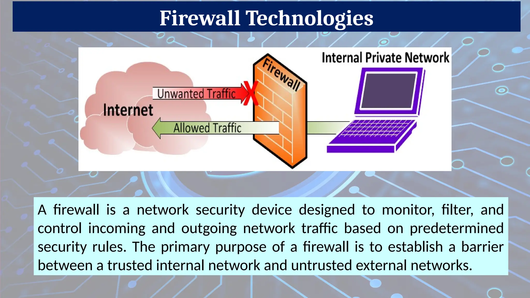 Firewall Technologies
A firewall is a network security device designed to monitor, filter, and
control incoming and outgoing network traffic based on predetermined
security rules. The primary purpose of a firewall is to establish a barrier
between a trusted internal network and untrusted external networks.
 