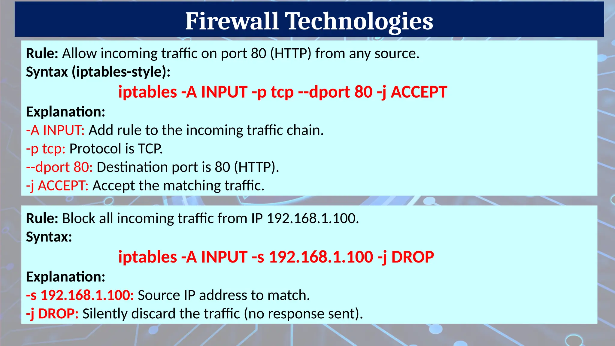 Firewall Technologies
Rule: Allow incoming traffic on port 80 (HTTP) from any source.
Syntax (iptables-style):
iptables -A INPUT -p tcp --dport 80 -j ACCEPT
Explanation:
-A INPUT: Add rule to the incoming traffic chain.
-p tcp: Protocol is TCP.
--dport 80: Destination port is 80 (HTTP).
-j ACCEPT: Accept the matching traffic.
Rule: Block all incoming traffic from IP 192.168.1.100.
Syntax:
iptables -A INPUT -s 192.168.1.100 -j DROP
Explanation:
-s 192.168.1.100: Source IP address to match.
-j DROP: Silently discard the traffic (no response sent).
 