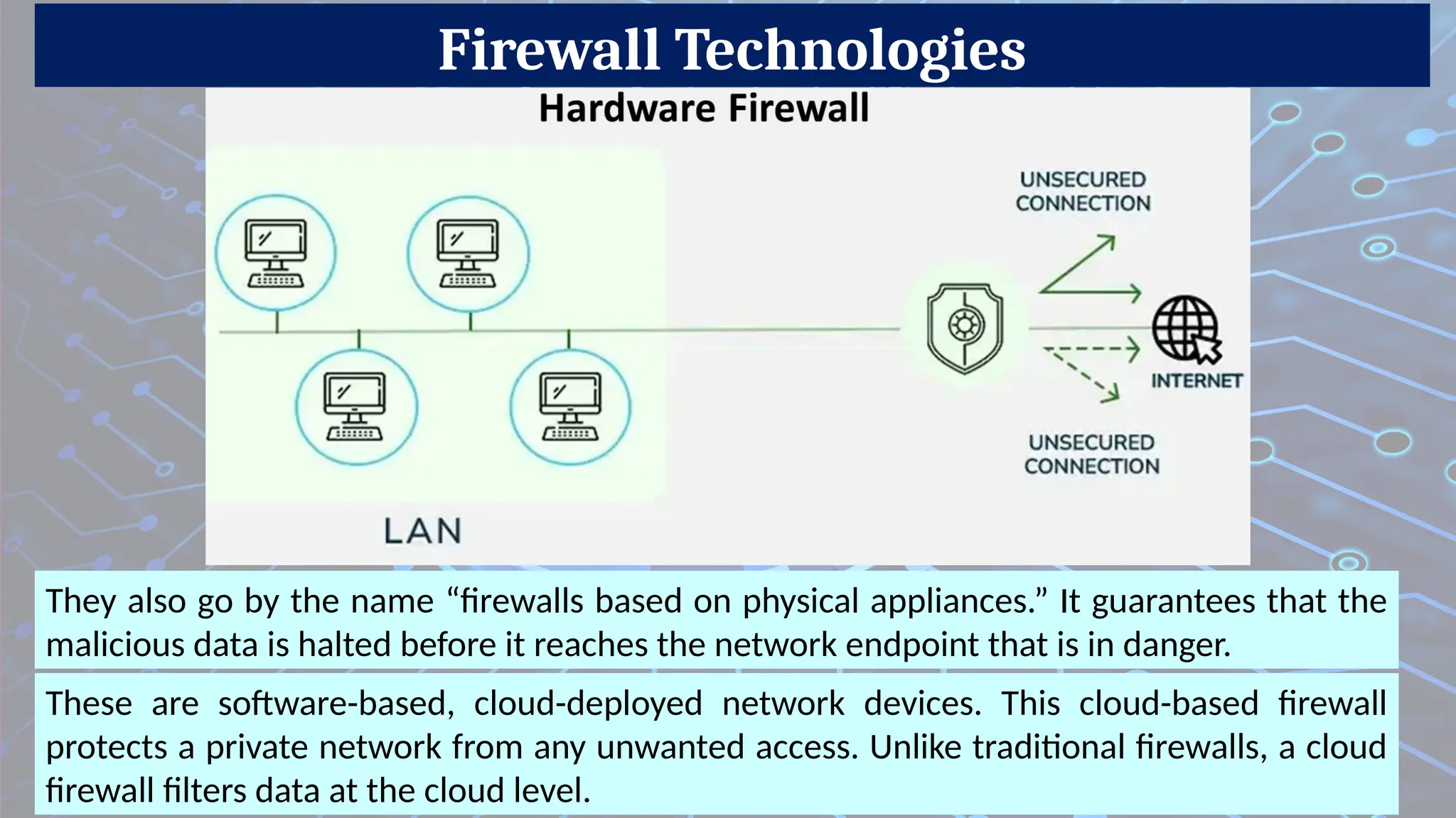 Firewall Technologies
They also go by the name “firewalls based on physical appliances.” It guarantees that the
malicious data is halted before it reaches the network endpoint that is in danger.
These are software-based, cloud-deployed network devices. This cloud-based firewall
protects a private network from any unwanted access. Unlike traditional firewalls, a cloud
firewall filters data at the cloud level.
 