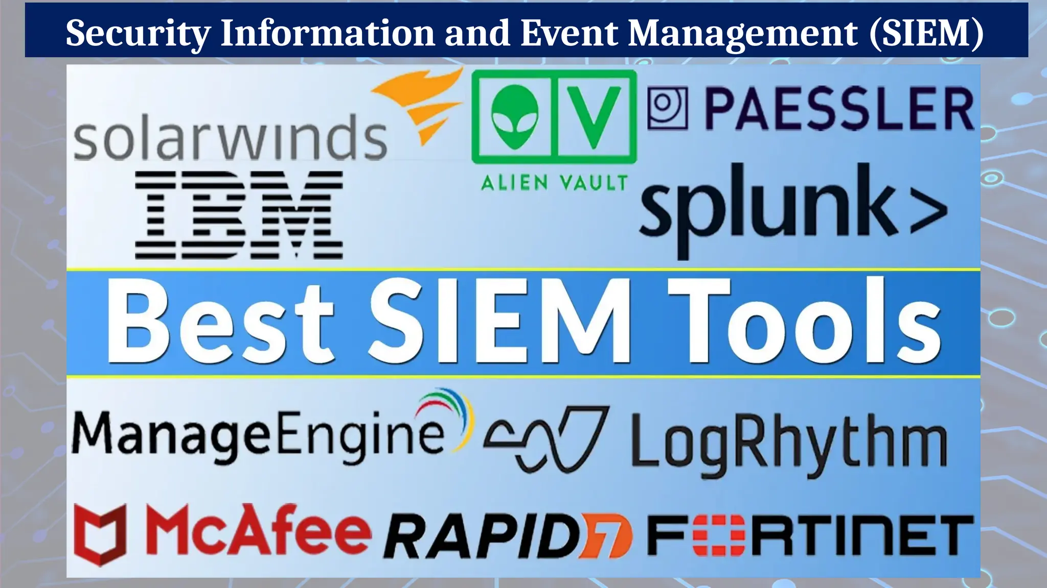 Security Information and Event Management (SIEM)
 