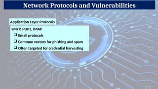 Network Protocols and Vulnerabilities
Application Layer Protocols
SMTP, POP3, IMAP
 Email protocols
 Common vectors for phishing and spam
 Often targeted for credential harvesting
 