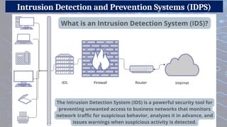 Intrusion Detection and Prevention Systems (IDPS)
 
