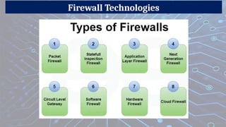 Firewall Technologies
 