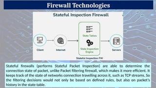 Firewall Technologies
Stateful firewalls (performs Stateful Packet Inspection) are able to determine the
connection state of packet, unlike Packet filtering firewall, which makes it more efficient. It
keeps track of the state of networks connection travelling across it, such as TCP streams. So
the filtering decisions would not only be based on defined rules, but also on packet’s
history in the state table.
 