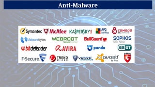 Anti-Malware
 