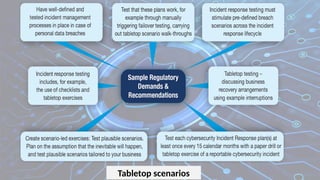 Tabletop scenarios
 