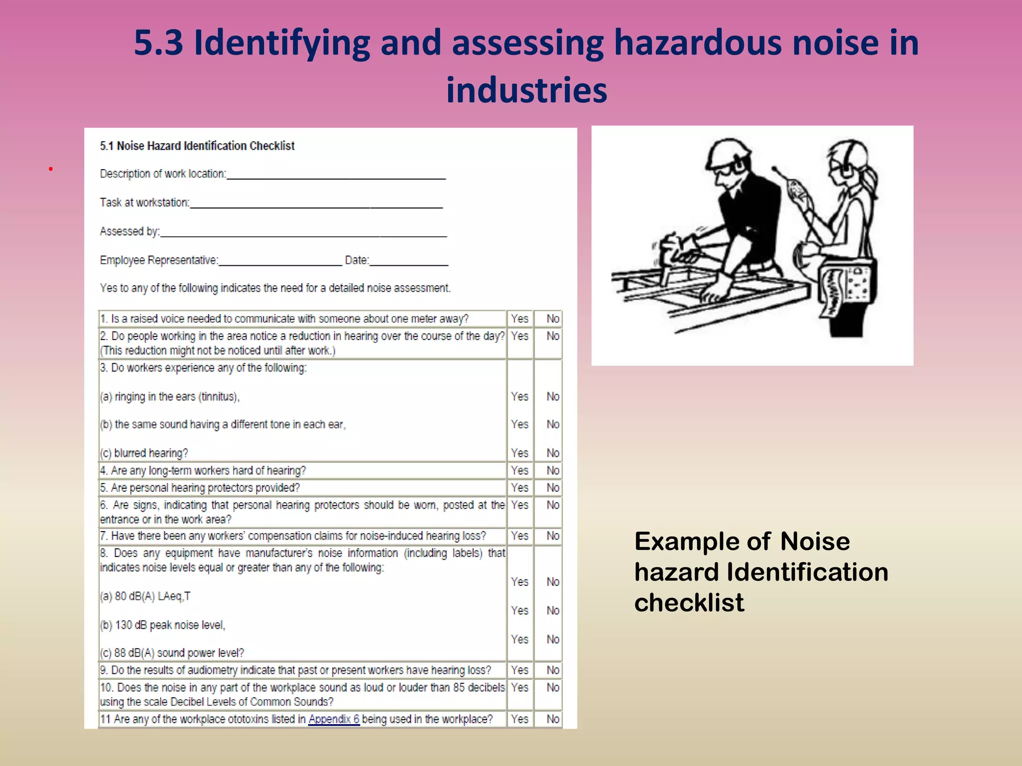 5.3 Identifying and assessing hazardous noise in
industries
.
Example of Noise
hazard Identification
checklist
 