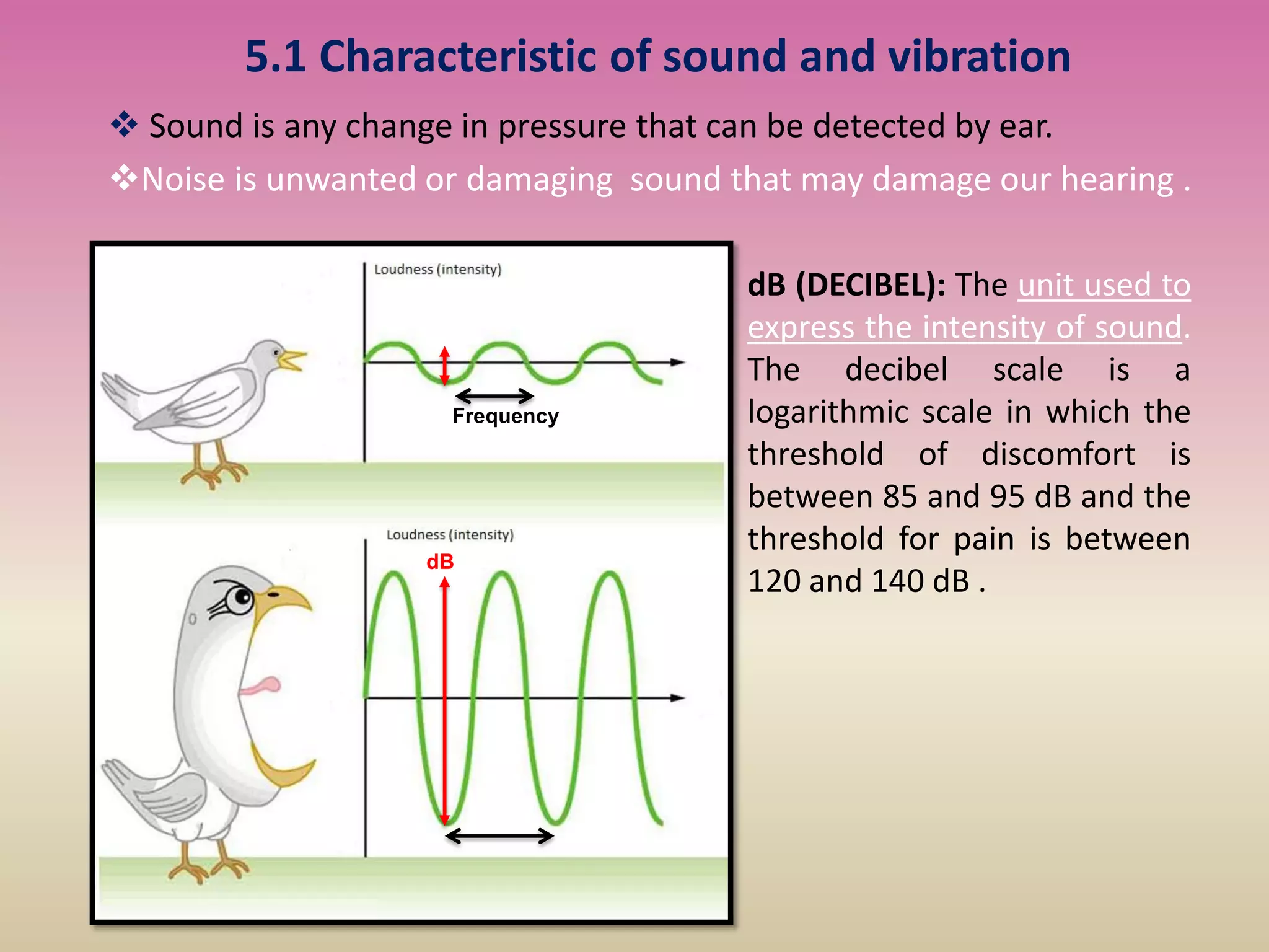 5.1 Characteristic of sound and vibration
 Sound is any change in pressure that can be detected by ear.
Noise is unwanted or damaging sound that may damage our hearing .
dB (DECIBEL): The unit used to
express the intensity of sound.
The decibel scale is a
logarithmic scale in which the
threshold of discomfort is
between 85 and 95 dB and the
threshold for pain is between
120 and 140 dB .
Frequency
dB
 
