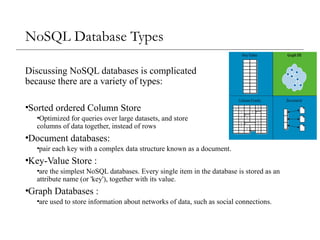 NoSQL Database Types
Discussing NoSQL databases is complicated
because there are a variety of types:
•Sorted ordered Column Store
•Optimized for queries over large datasets, and store
columns of data together, instead of rows
•Document databases:
•pair each key with a complex data structure known as a document.
•Key-Value Store :
•are the simplest NoSQL databases. Every single item in the database is stored as an
attribute name (or 'key'), together with its value.
•Graph Databases :
•are used to store information about networks of data, such as social connections.
 