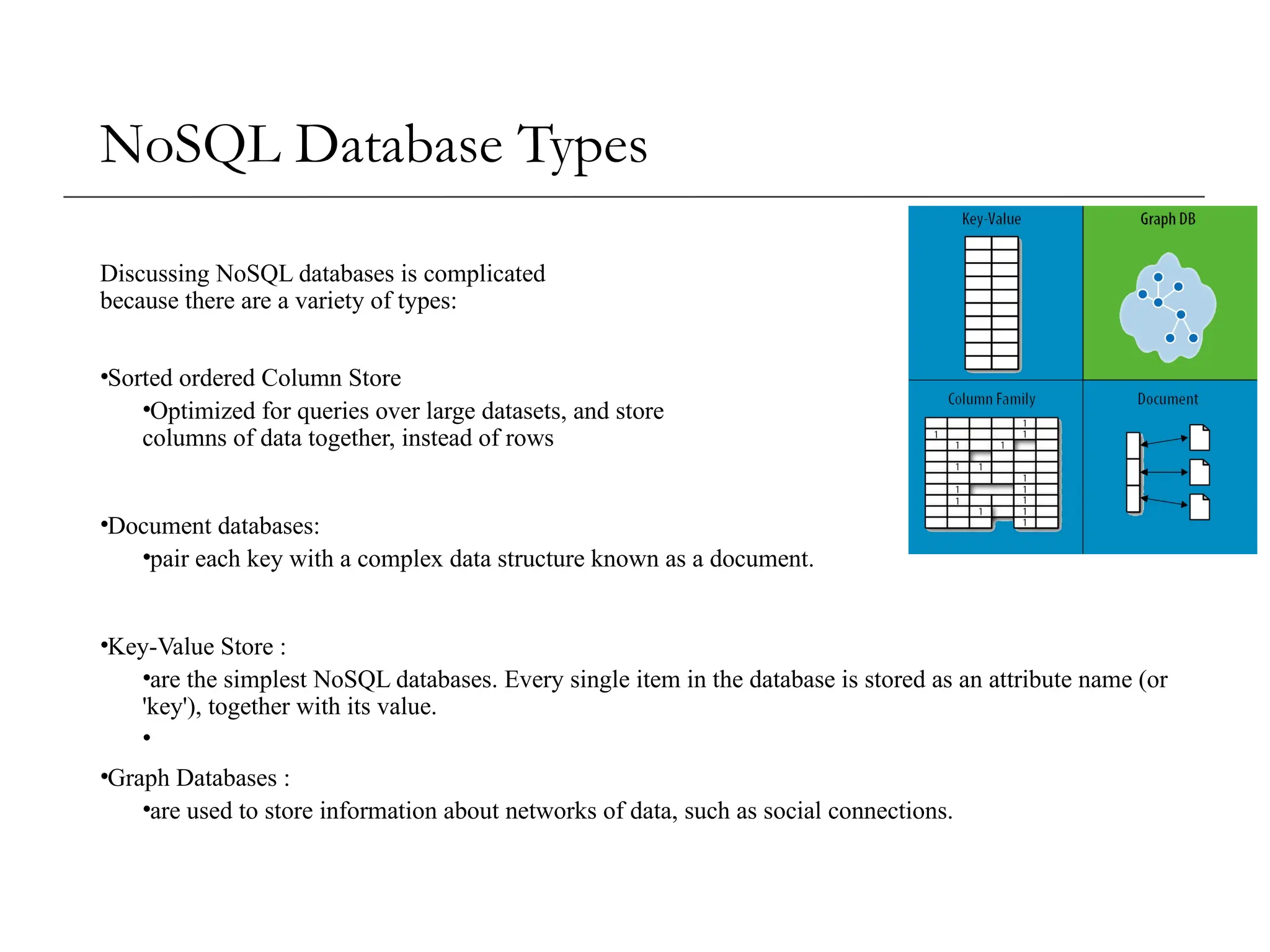 NoSQL Database Types
Discussing NoSQL databases is complicated
because there are a variety of types:
•Sorted ordered Column Store
•Optimized for queries over large datasets, and store
columns of data together, instead of rows
•Document databases:
•pair each key with a complex data structure known as a document.
•Key-Value Store :
•are the simplest NoSQL databases. Every single item in the database is stored as an attribute name (or
'key'), together with its value.
•
•Graph Databases :
•are used to store information about networks of data, such as social connections.
 