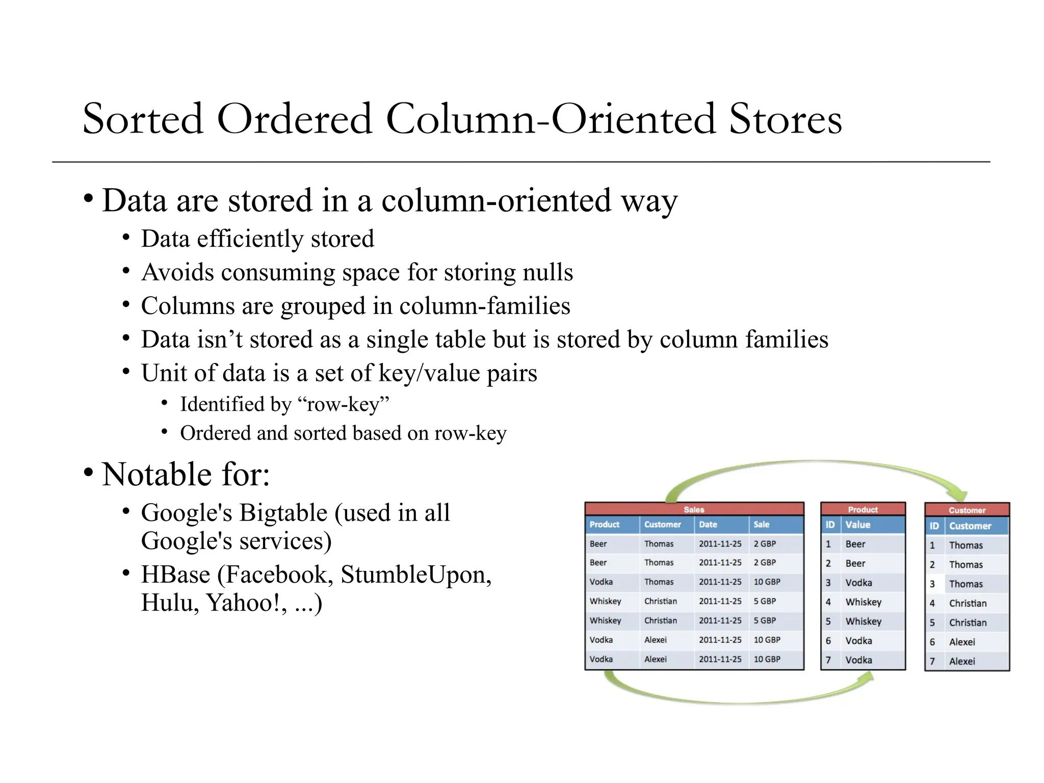 Sorted Ordered Column-Oriented Stores
• Data are stored in a column-oriented way
• Data efficiently stored
• Avoids consuming space for storing nulls
• Columns are grouped in column-families
• Data isn’t stored as a single table but is stored by column families
• Unit of data is a set of key/value pairs
• Identified by “row-key”
• Ordered and sorted based on row-key
• Notable for:
• Google's Bigtable (used in all
Google's services)
• HBase (Facebook, StumbleUpon,
Hulu, Yahoo!, ...)
 
