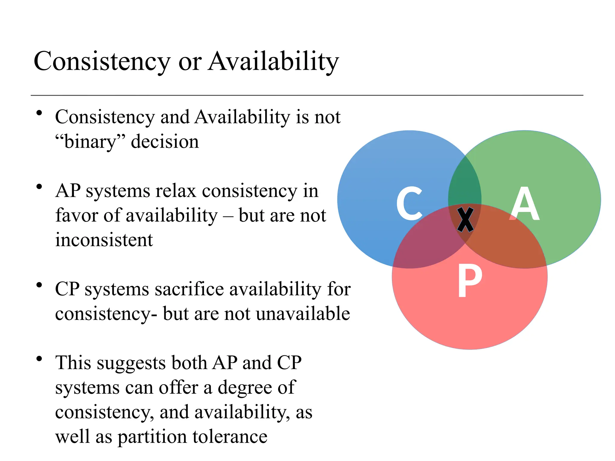 Consistency or Availability
C A
P
• Consistency and Availability is not
“binary” decision
• AP systems relax consistency in
favor of availability – but are not
inconsistent
• CP systems sacrifice availability for
consistency- but are not unavailable
• This suggests both AP and CP
systems can offer a degree of
consistency, and availability, as
well as partition tolerance
 
