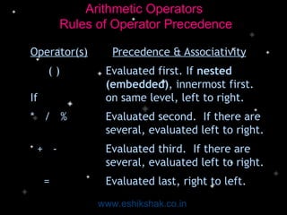 Lecture 6 operators | PPT | Programming Languages | Computing
