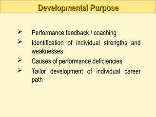 Developmental Purpose
Developmental Purpose
 Performance feedback / coaching
 Identification of individual strengths and
weaknesses
 Causes of performance deficiencies
 Tailor development of individual career
path
 