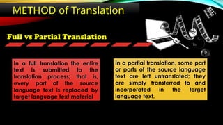 Full vs Partial Translation
METHOD of Translation
In a full translation the entire
text is submitted to the
translation process; that is,
every part of the source
language text is replaced by
target language text material
In a partial translation, some part
or parts of the source language
text are left untranslated; they
are simply transferred to and
incorporated in the target
language text.
 