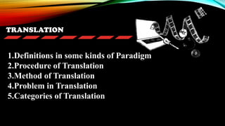 TRANSLATION
1.Definitions in some kinds of Paradigm
2.Procedure of Translation
3.Method of Translation
4.Problem in Translation
5.Categories of Translation
 