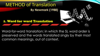 1. Word for word Translation
METHOD of Translation
Word-for-word translation: in which the SL word order is
preserved and the words translated singly by their most
common meanings, out of context.
By Newmark (1988)
 