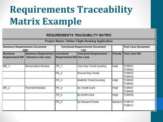 Requirements Traceability
Matrix Example
 