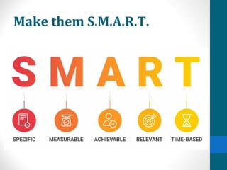 Make them S.M.A.R.T.
 