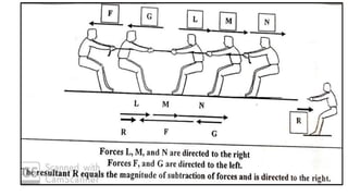 Lecture 6 Revision Before Midterm Exam Pptx Lecture 6 Revision Before Midterm Exam Pptx